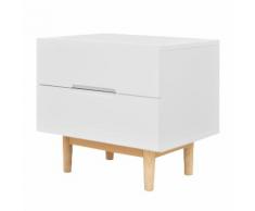 Nachtschrank Lindholm