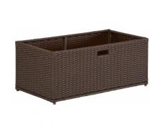 MERXX Auflagenbox, Polyrattan