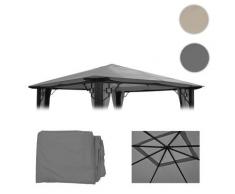 Ersatzbezug für Dach Pergola Pavillon Mira 3,5x3,5m ~ Variantenangebot