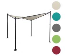 Pergola HWC-A41, Garten Pavillon Sonnensegel, stabiles 6cm Stahl-Gestell ~ Variantenangebot