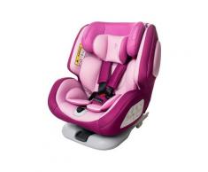 Osann Kindersitz One 360 (0/1/2/3) (Pixel berry)