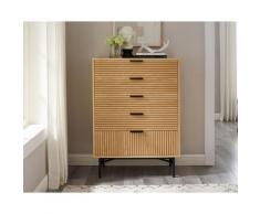 SalesFever »Lyon« Kommode III