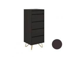 SalesFever »Lotta« Kommode I grau