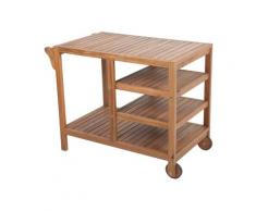 GartenZeit »Akron« Teewagen