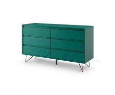 SalesFever »Lotta« Kommode III grün 120x70x40 cm