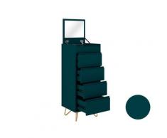 SalesFever »Lotta« Kommode I blau