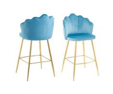 SalesFever »Arielle« Barhocker 2er-Set blau