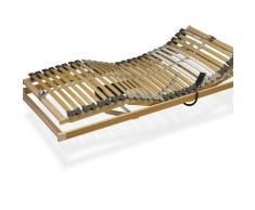 Benninger »Primaflex 28« Lattenrost Motor – erhältlich in 9 Größen