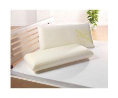 Frankenstolz »Sleep & Care« Nackenstützkissen Greenfirst 40x80 cm