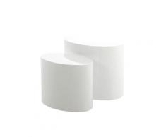 Actona »Mice« Couchtisch 2er Set