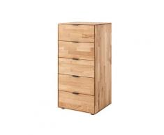 Massivholz »Como« Kommode I – erhältlich in 3 Holzarten