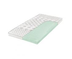 Frankenstolz »Big-Komfort« Matratzentopper 160x200 cm / H4