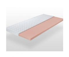 Winkle Boxspring-Gel-Topper Samoa 80x200 cm