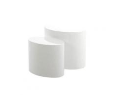 Actona »Mice« Couchtisch 2er Set 33x40x48 cm