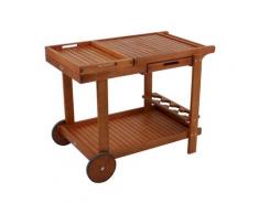 GartenZeit »Hayward« Servierwagen