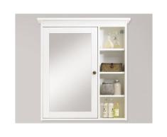designline Badezimmer-Spiegelschrank Splash 80x75x18cm