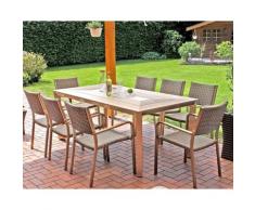 GartenZeit »Florence« Tisch 190x100x75 cm