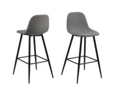 Actona »Wilma« Barhocker hellgrau – erhältlich in 2 Größen
