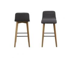 Actona »Arosa« Barhocker 44x101x47 cm