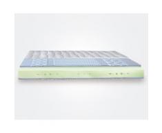 Hasena Novo Kaltschaum Matratze – erhältlich in 24 Größen