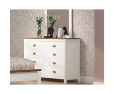 Möbilia »Greta« Kommode 125x85x41 cm