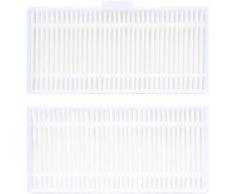 eufy Waschbare Filter (2er‑Pack) für Omni C20