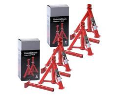 Enva Unterstellbock 2000kg klappbar - Set (4 Stück) [Hersteller-Nr. 10871190]