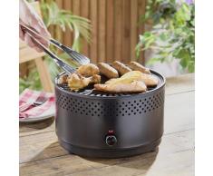 Holzkohlegrill mit Lüfter