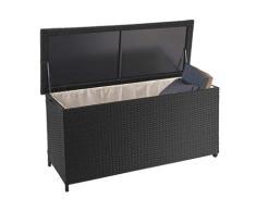 Poly-Rattan Kissenbox HWC-D88, Gartentruhe Auflagenbox Truhe ~ Premium schwarz, 63x135x52cm 320l