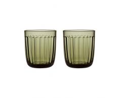 Iittala 1026951 Raami Wassergläser