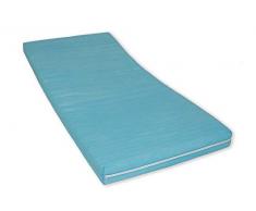 Wolkenkind Kaltschaummatratze, Polyetherschaum, Blau, 120 x 200 cm,