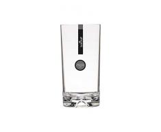 Kitchen Craft Longdrinkglas 540ml, Polycarbonat, Transparent, 28 x 18 x 18 cm
