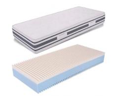 miasuite – Matratze für Einzelbett aus Memory Foam 80 x 200 hoch 18 cm mit Medizinprodukt Orthopädisch und hypoallergen, Beschichtung Bayscent milbendicht ideal für Einzelbett, Matratze mit Platte aus Memory Foam, 2 cm