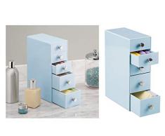 iDesign Drawers Schreibtisch Organizer, blau, kunststoff