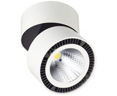Luceco LED Deckenleuchte Surface adjustable round LKT2022-01