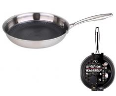 Induktion Edelstahl Bratpfanne mit 3-fach Antihaftbeschichtung (28 cm, Pfanne, Alu, Höhe 5 cm)