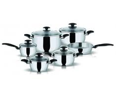 PYRAMIS Kochtopfset, Edelstahl
