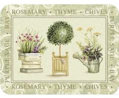 CREATIVE TOPS Schneidebrett Formschnitt Arbeit aus Hartglas Displayschutzfolie