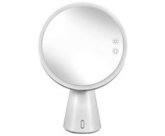 Kleine Wolke Kosmetikspiegel, Weiß, Spiegel