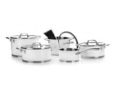 LACOR 43005 Topfset, 5-teilig White