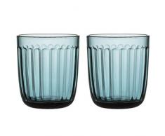 Iittala 1026950 Raami Wassergläser