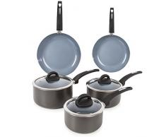 TOWER T80303 5-teiliges Kochtopf-Set keramikbeschichtet