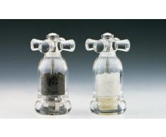 Küchenprofi Pfeffermühle 13cm Centro Acryl