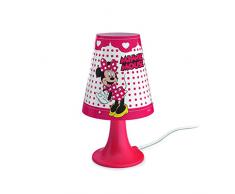 Philips 717953116 Kinder Nachttischlampe, Integriert, Kunststoff, Rot