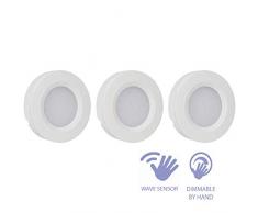 LED Unterbauleuchten