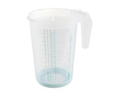 keeeper Messkanne mit Anti-Rutsch-Funktion, 1,5 l, Massimo, Aquamarine