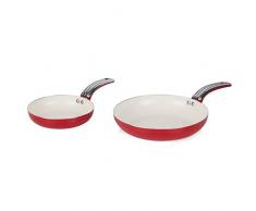 Swan Produkte 20/28 cm 2-teilig Retro Bratpfannen _ PARENT, aluminium, Rot, 28x46.8x5.5 cm