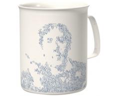 Meditathe Tasse, Oscar Wilde, âEin Freundâ