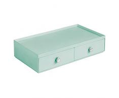 iDesign Drawers Schreibtisch Organizer, mint, kunststoff