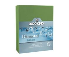 DecoKing Jersey Spannbettlaken 160x200-180x200 cm grün 100% Baumwolle Wasserbett Boxspringbett Spannbetttuch Bettlaken Betttuch Diamond Collection